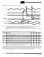 Preview for 20 page of Atmel AT40K Application Note