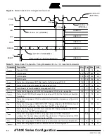 Preview for 24 page of Atmel AT40K Application Note