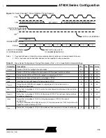 Preview for 29 page of Atmel AT40K Application Note