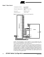 Preview for 30 page of Atmel AT40K Application Note