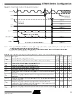 Preview for 35 page of Atmel AT40K Application Note