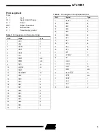 Предварительный просмотр 3 страницы Atmel AT43301 Manual