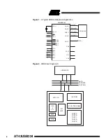 Preview for 2 page of Atmel AT43USB324 Manual