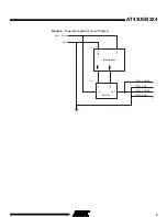 Предварительный просмотр 9 страницы Atmel AT43USB324 Manual