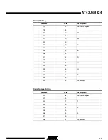 Preview for 17 page of Atmel AT43USB324 Manual