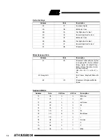 Preview for 18 page of Atmel AT43USB324 Manual