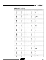 Preview for 19 page of Atmel AT43USB324 Manual