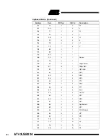 Preview for 20 page of Atmel AT43USB324 Manual