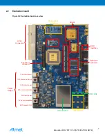 Preview for 7 page of Atmel AT697F User Manual