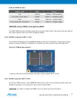 Preview for 14 page of Atmel AT697F User Manual