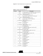 Preview for 13 page of Atmel AT85DVK-07 Hardware User'S Manual