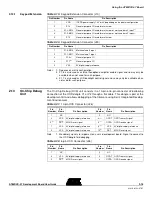 Preview for 21 page of Atmel AT85DVK-07 Hardware User'S Manual