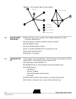 Preview for 6 page of Atmel AT86RF230 User Manual