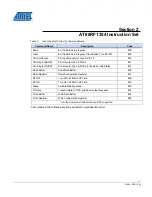 Предварительный просмотр 11 страницы Atmel AT88RF1354 User Manual