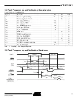 Preview for 11 page of Atmel AT89C2051 Manual