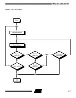 Предварительный просмотр 9 страницы Atmel AT89C51 Application