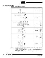 Preview for 10 page of Atmel AT89C5132 Specification Sheet