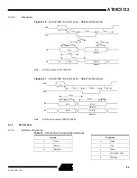 Preview for 23 page of Atmel AT89C5132 Specification Sheet