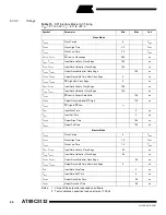 Preview for 24 page of Atmel AT89C5132 Specification Sheet