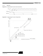 Preview for 31 page of Atmel AT89C5132 Specification Sheet