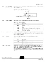 Preview for 19 page of Atmel AT89C51SND1C User Manual