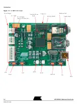 Preview for 5 page of Atmel AT89RFD-08 User Manual