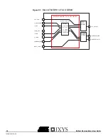 Preview for 17 page of Atmel AT89RFD-10/EVLB002 User Manual