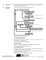 Preview for 20 page of Atmel AT89RFD-10/EVLB002 User Manual