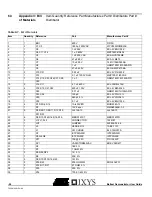 Preview for 27 page of Atmel AT89RFD-10/EVLB002 User Manual