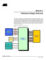 Preview for 5 page of Atmel AT89RFD-11 User Manual