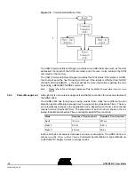 Предварительный просмотр 13 страницы Atmel AT89RFD-11 User Manual