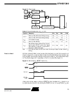 Preview for 13 page of Atmel AT90S1200 Manual