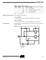 Preview for 35 page of Atmel AT90S1200 Manual