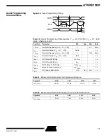 Preview for 47 page of Atmel AT90S1200 Manual