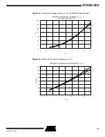 Preview for 55 page of Atmel AT90S1200 Manual