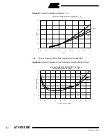 Preview for 56 page of Atmel AT90S1200 Manual