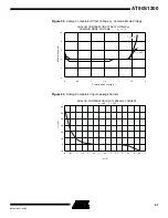 Preview for 57 page of Atmel AT90S1200 Manual