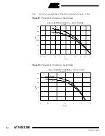 Preview for 58 page of Atmel AT90S1200 Manual