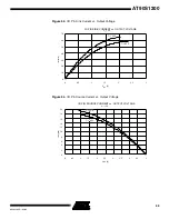 Preview for 59 page of Atmel AT90S1200 Manual