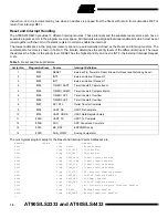 Preview for 18 page of Atmel AT90S2333-8AC Manual