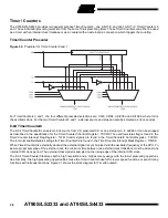 Preview for 28 page of Atmel AT90S2333-8AC Manual