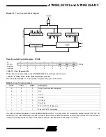 Preview for 29 page of Atmel AT90S2333-8AC Manual