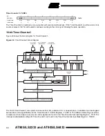 Preview for 30 page of Atmel AT90S2333-8AC Manual