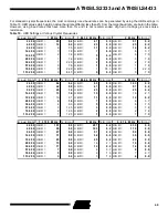 Preview for 49 page of Atmel AT90S2333-8AC Manual