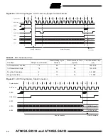 Preview for 54 page of Atmel AT90S2333-8AC Manual