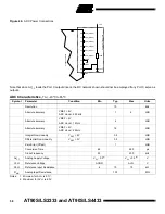 Preview for 58 page of Atmel AT90S2333-8AC Manual