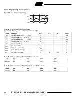 Preview for 82 page of Atmel AT90S2333-8AC Manual