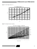 Preview for 87 page of Atmel AT90S2333-8AC Manual