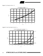 Preview for 88 page of Atmel AT90S2333-8AC Manual