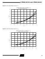 Preview for 89 page of Atmel AT90S2333-8AC Manual